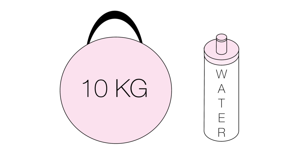Bild på en kettlebell vikt och en vattenflaska.