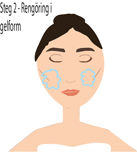 En illustration av en kvinnas ansikte. Kvinnan blundar och på kinderna är blåa former som föreställer steg 2  i en hudvårdsrutin för fet hy - ansiktsrengöring i gel form. 