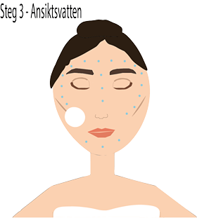 En illustration av en kvinnas ansikte. Kvinnan blundar och en bomullspad finns på ena kinden samt blå prickar i en bana runt hela ansiktet. 