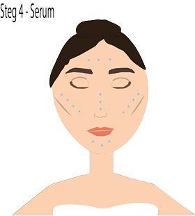En illustration av en kvinnas ansikte. Kvinnan blundar och där är blå prickar längs med hela ansiktet för att visa vart serum ska appliceras. 
