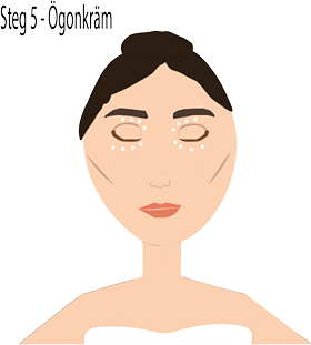 En illustration av en kvinnas ansikte. Kvinnan blundar och visar steg 5  i en hudvårdsrutin för fet hy. Runt ögonen är vita prickar som visar vart man applicerar ögonkräm.